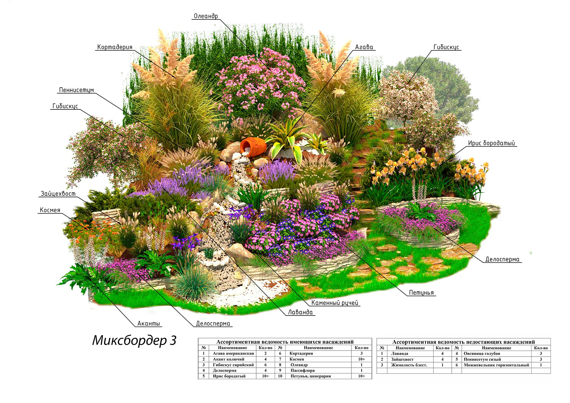 Ландшафтный дизайн. Интерьерный дизайнер в Сочи Поплавская Татьяна. Проектирование интерьеров и организация процесса ремонта
