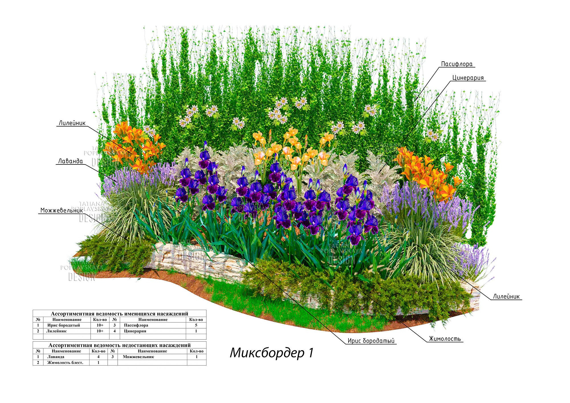 Ландшафтный дизайн. Интерьерный дизайнер в Сочи Поплавская Татьяна. Проектирование интерьеров и организация процесса ремонта