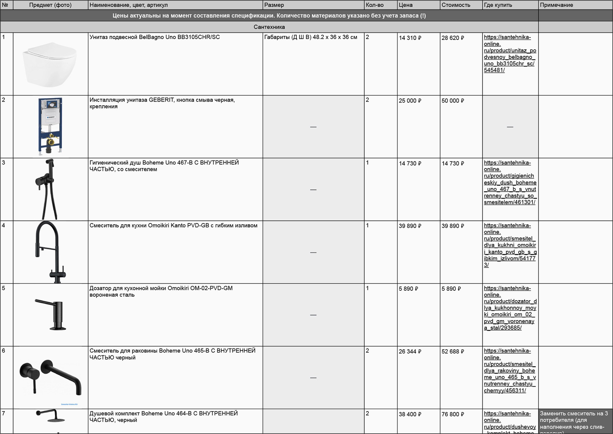 Проект. Дизайнер интерьера Кирилл Маркевич