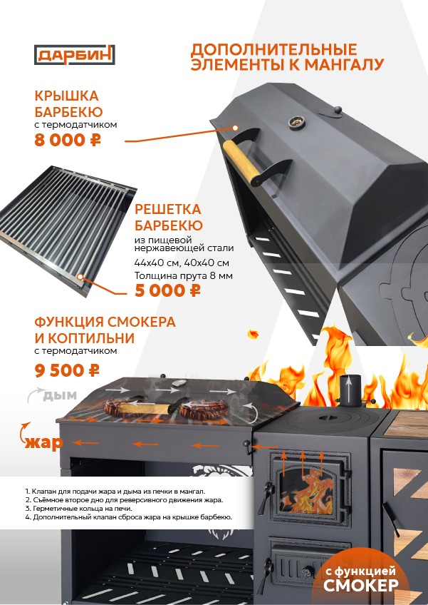 Тумбочки приставные/дополнительные элементы к мангалу. Купить / заказать мангал для дома в Краснодаре от производителя «Дарбин»