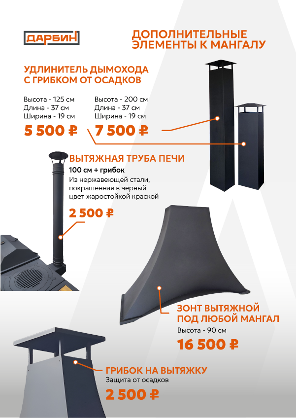 Тумбочки приставные/дополнительные элементы к мангалу. Купить / заказать мангал для дома в Краснодаре от производителя «Дарбин»