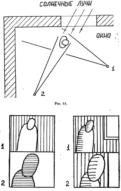 10 принципов видеомонтажа по Соколову. Photographer Andrey Basov website