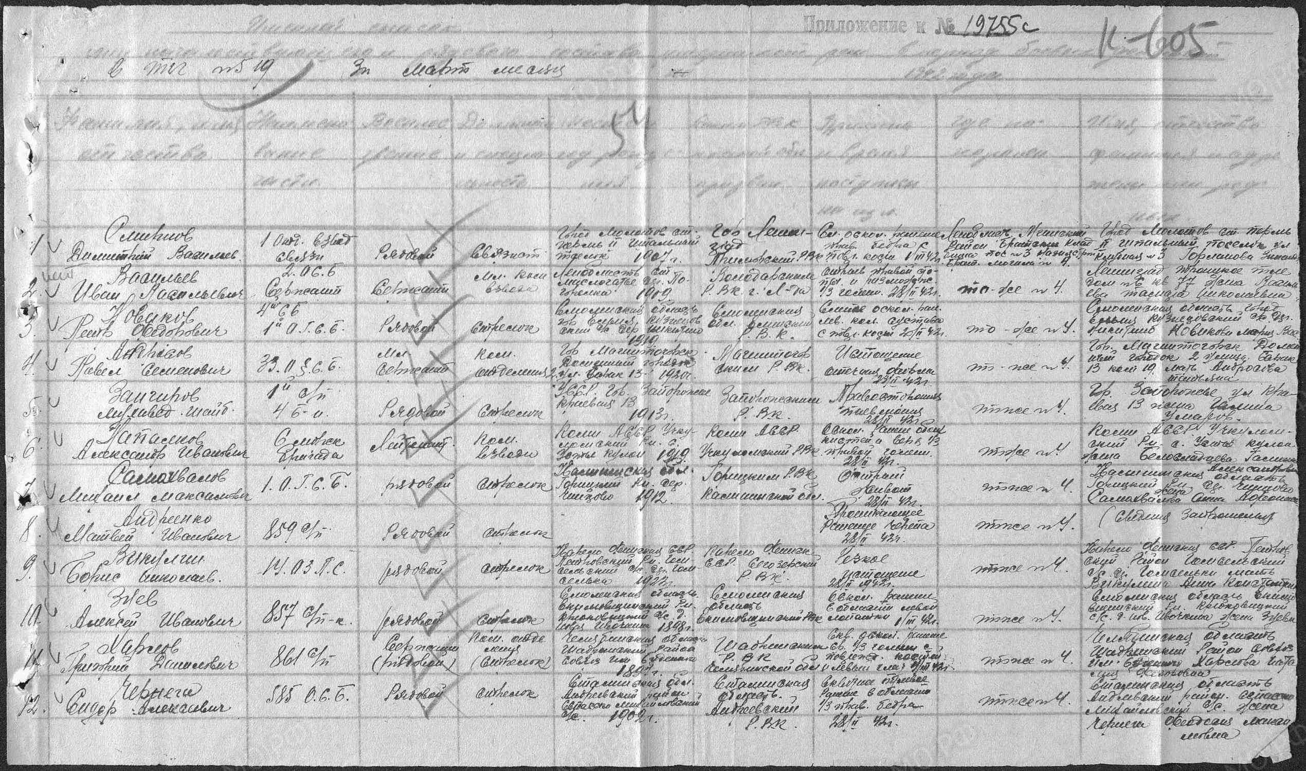 Пофамильный список захороненных бойцов. Фамилии на букву «А». История Назиевского городского поселения