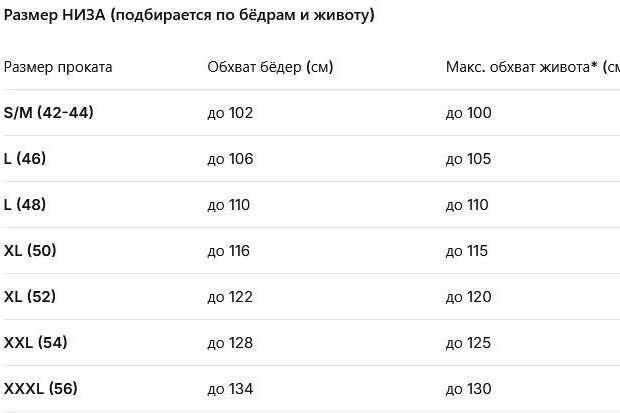 ChКаталог платьев беременных Chanel