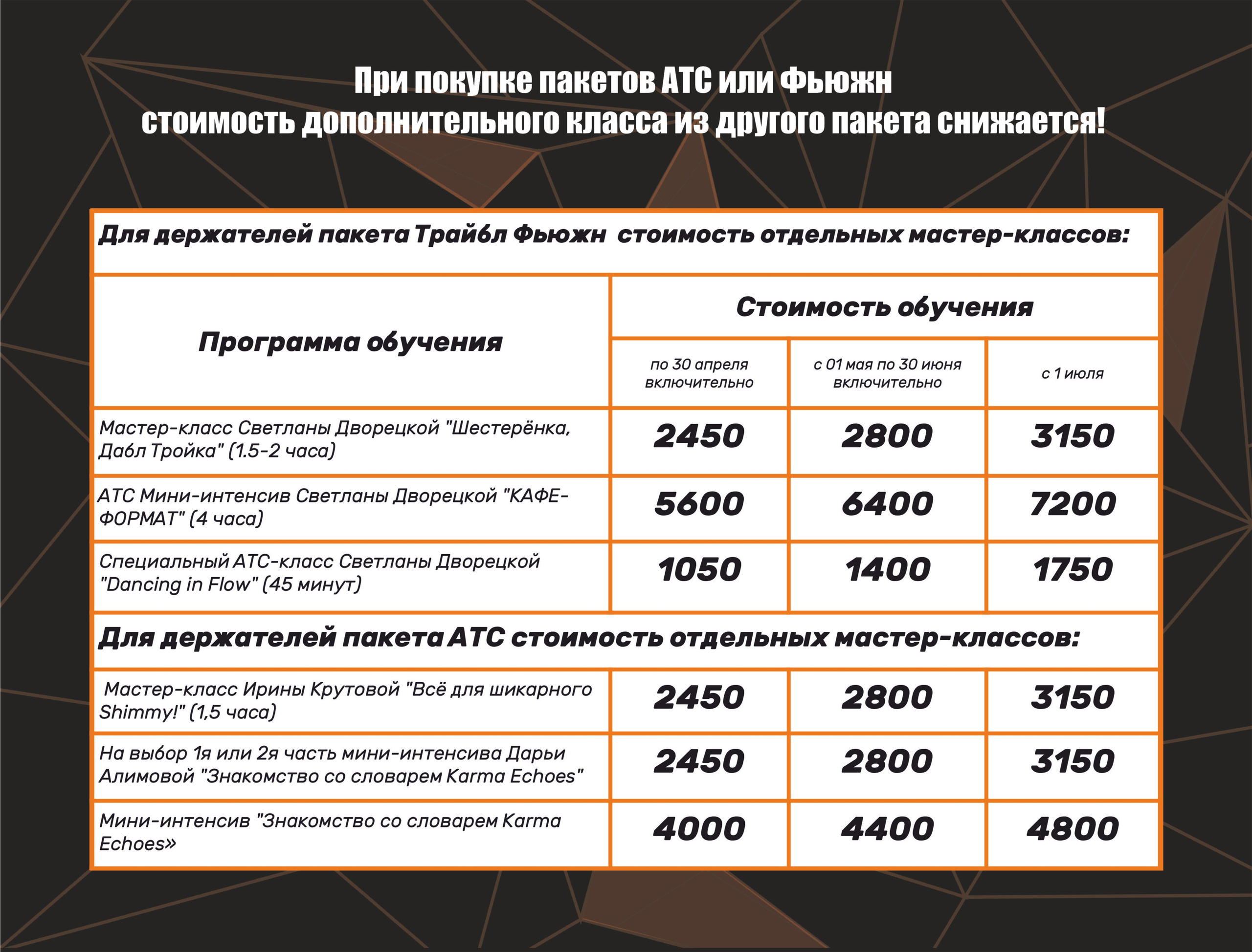 Регистрация на фестиваль Трайбл Фест трансФОРМация