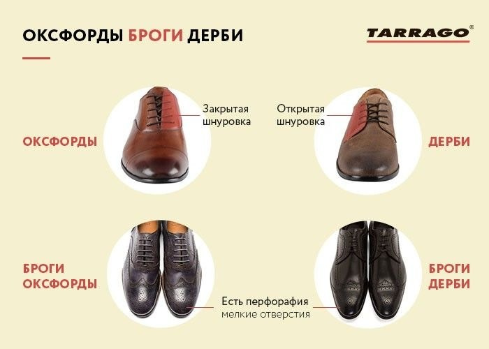 Руководство по стилю для Мужчин. Портреты & Свадьбы | Фотограф Джим Кривош