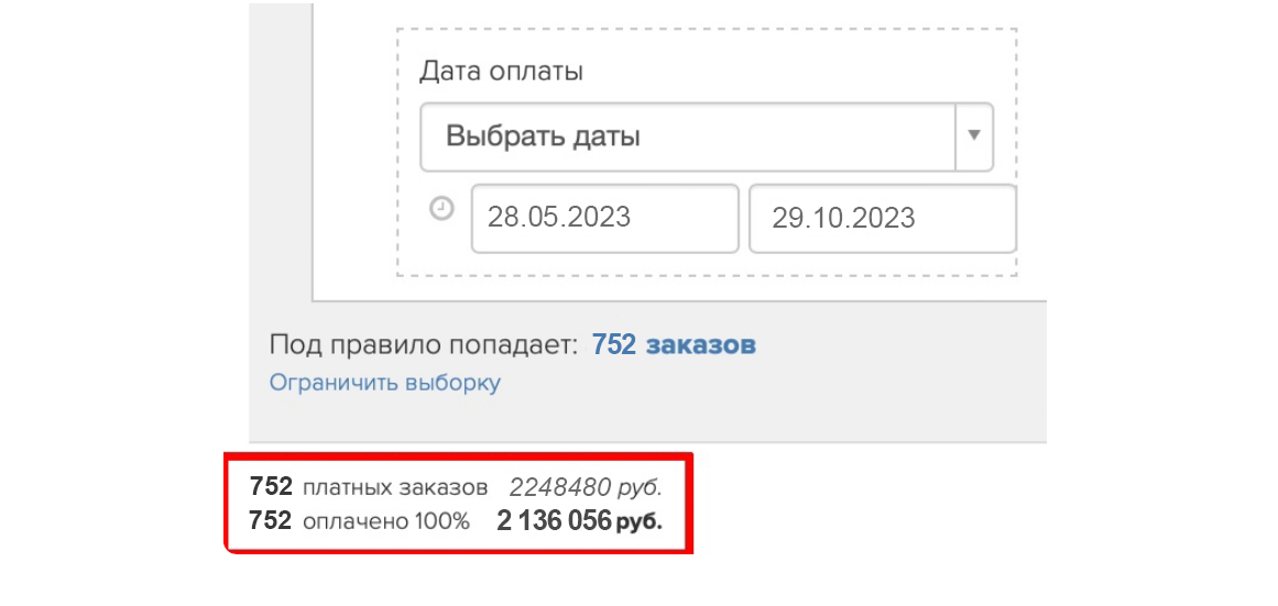 Почему у тебя не покупают или покупают не в тех объемах?