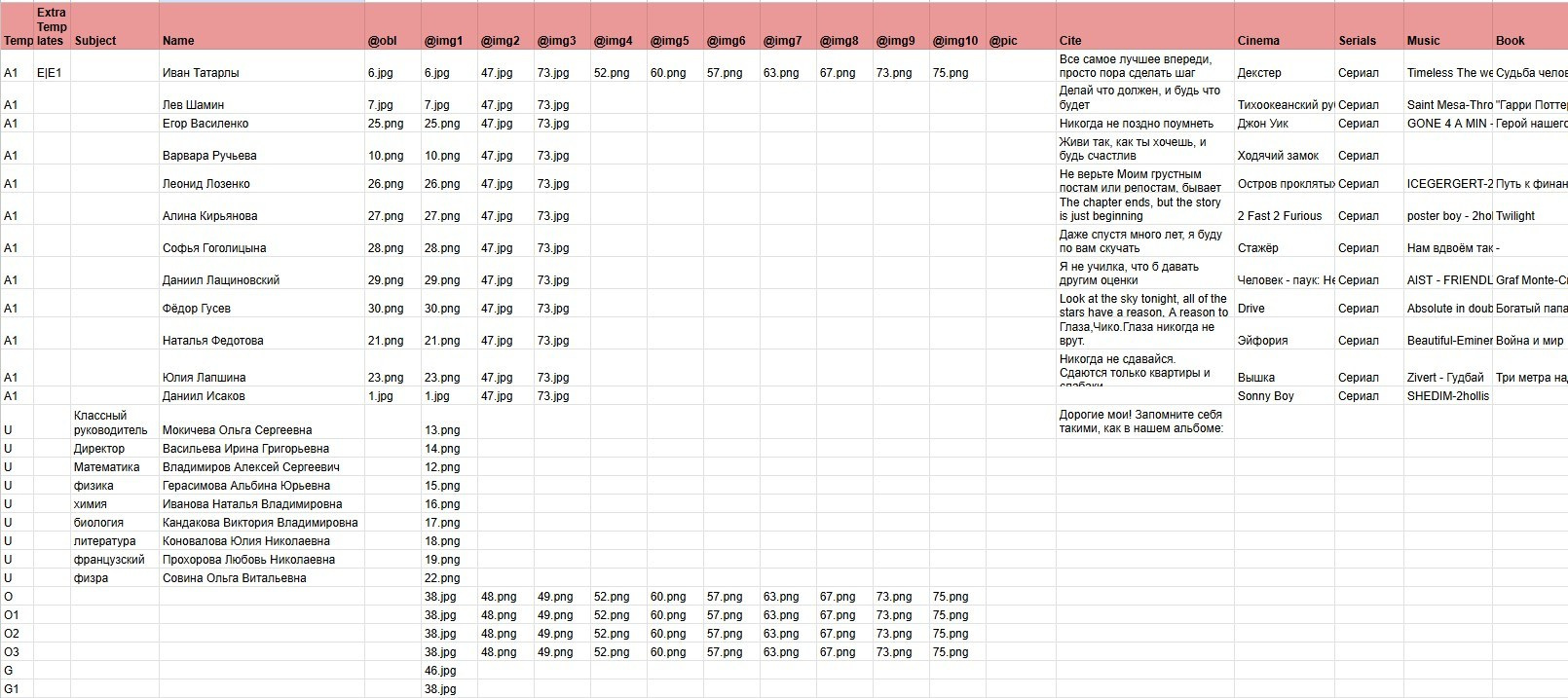 Автосборка альбомов (продажа временно приостановлена). Фотограф в Астане Табакова Наталья