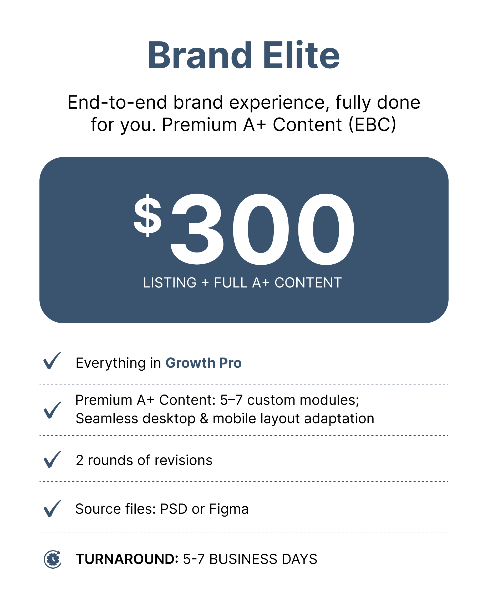 Premium A+ Content: 5–7 custom modules. Seamless desktop & mobile layout adaptation.