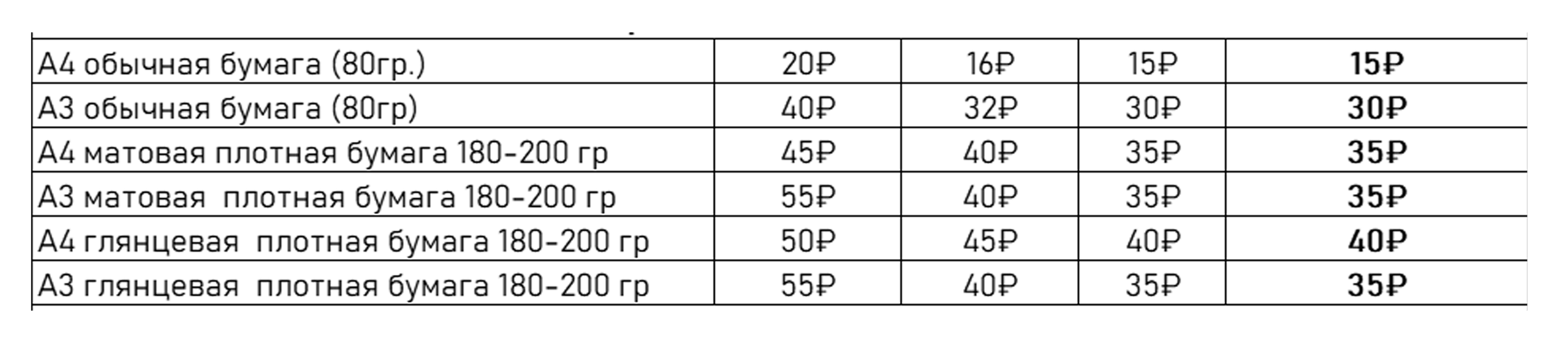 Печать и копирование. Типография Хабаровск