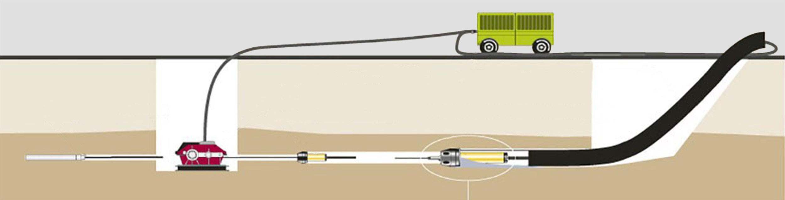Прокладка водонесущих трубопроводов. КОМБЕСТ — бестраншейные технологии