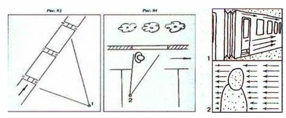 10 принципов видеомонтажа по Соколову. Photographer Andrey Basov website