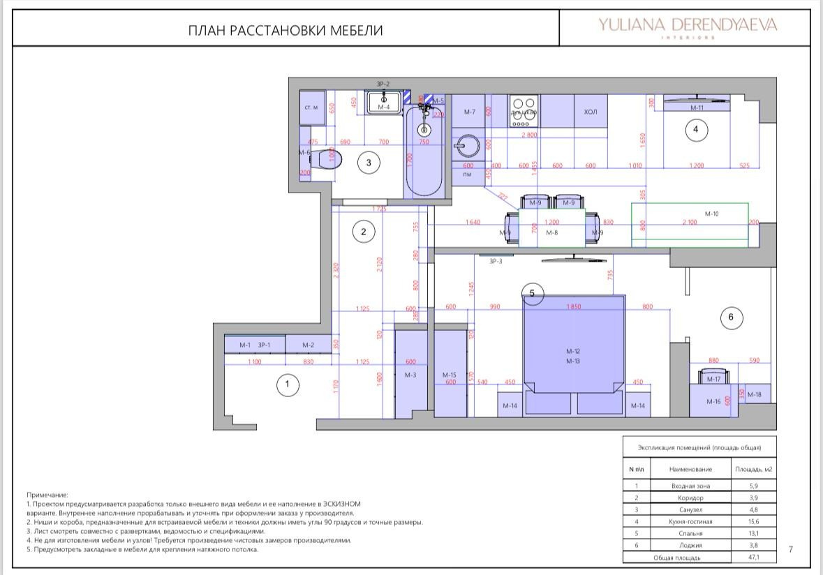 Услуги. Главная