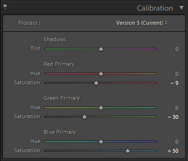 Принцип обработки фуд фотографий