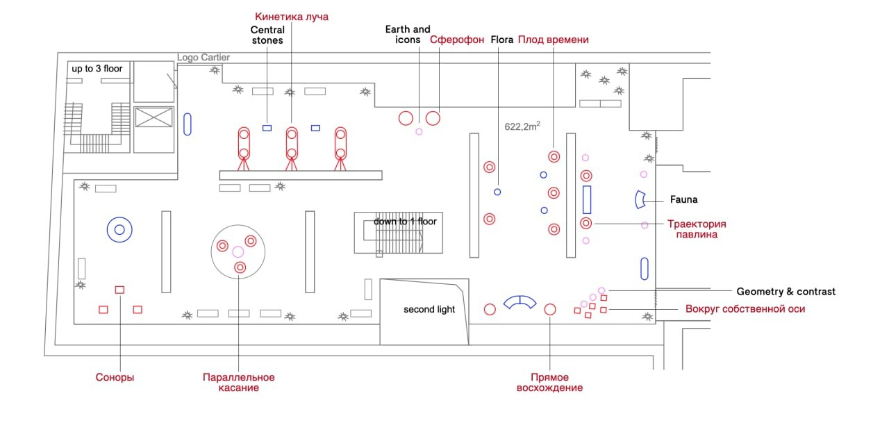 Contacts/CV. Naya Novikova set designer portfolio
