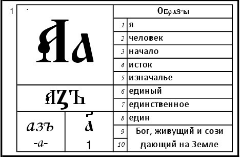 В О Й Н А  и  М и Р. Николай Иванович Литвишко