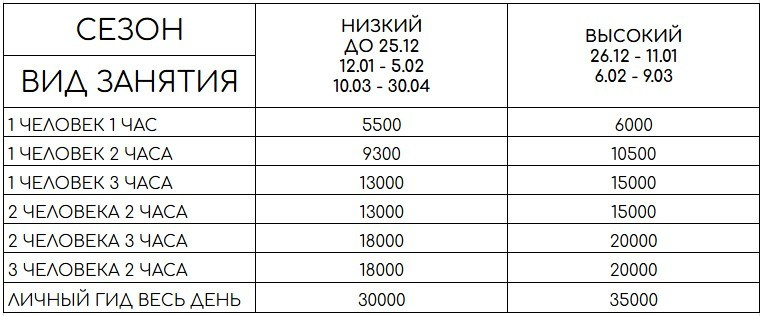 Инструкторы по горным лыжам Сочи Красная Поляна. Горнолыжная школа