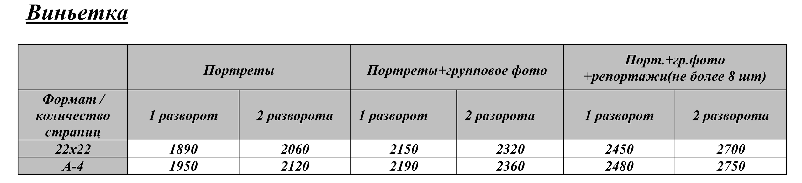 Цены. Альбом Бюро