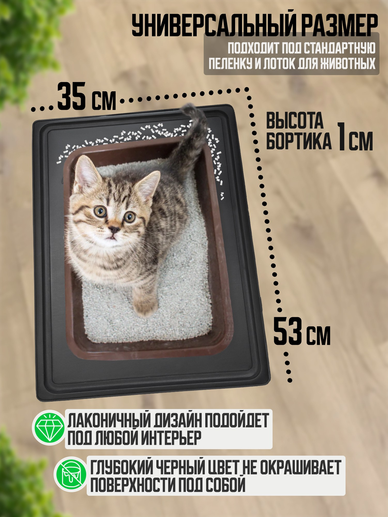 Инфографика для маркетплейсов Wildberries и Ozon. Артём и Тата — фотограф Анапа, Темрюк, Геленджик, Абрау-Дюрсо, Новороссийск, Голубицкая, Краснодар