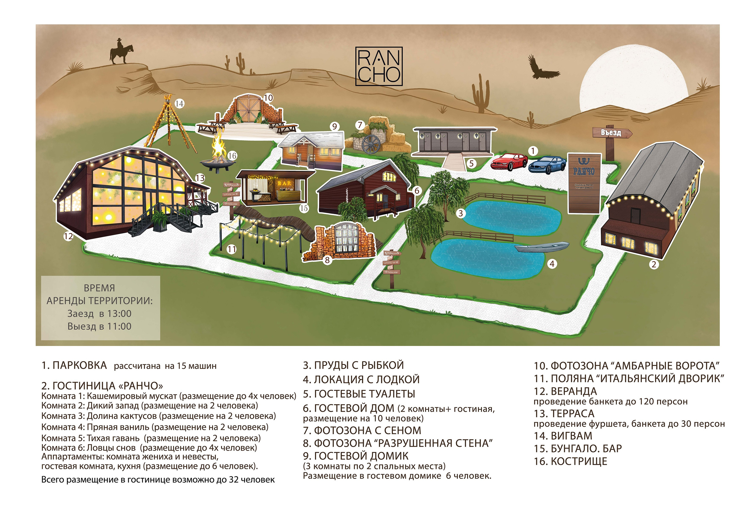 Стоимость аренды. Свадебная площадка РАНЧО
