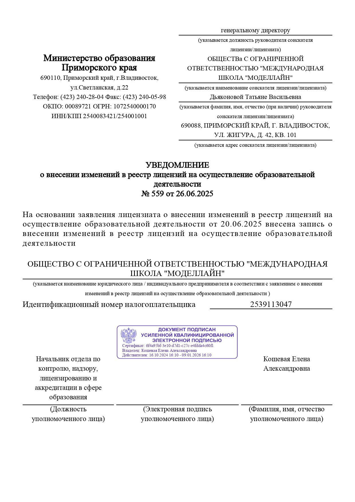 MODELLINE. Модельное Агентство