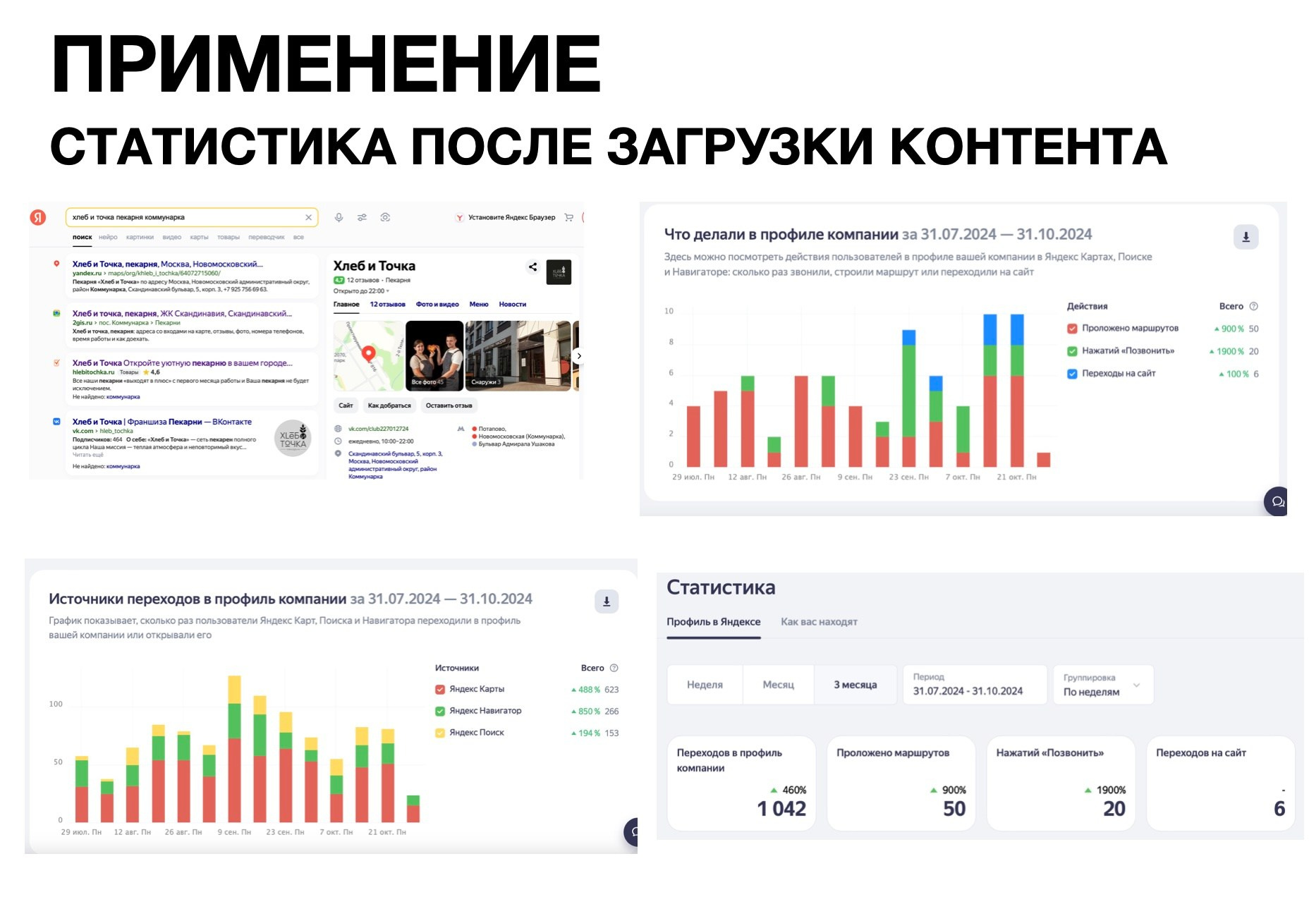 Эффективное продвижение на Яндекс Картах без рекламы
