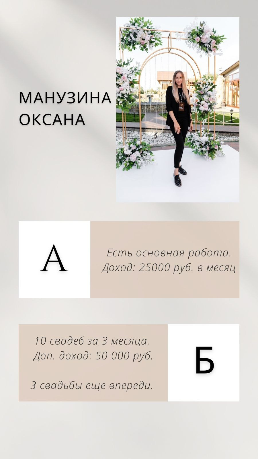 Обучение. Студия событий ДЕЙЗИ. Организация мероприятий. Свадебное агентство в Ростове-на-Дону. Свадебный организатор. Организация свадьбы под ключ