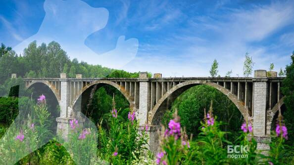 100 летний путь — маршрут путешествия по Пермскому краю. Путеводитель. Путеводители по Пермскому краю для самостоятельных путешествий