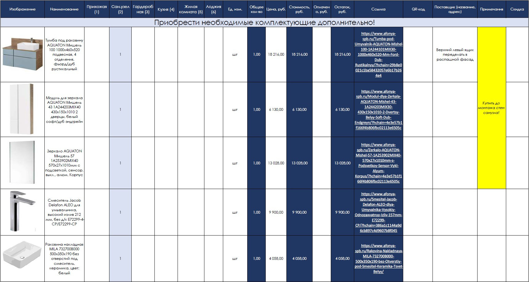 Услуги. Дизайнер интерьеров Olala interior design