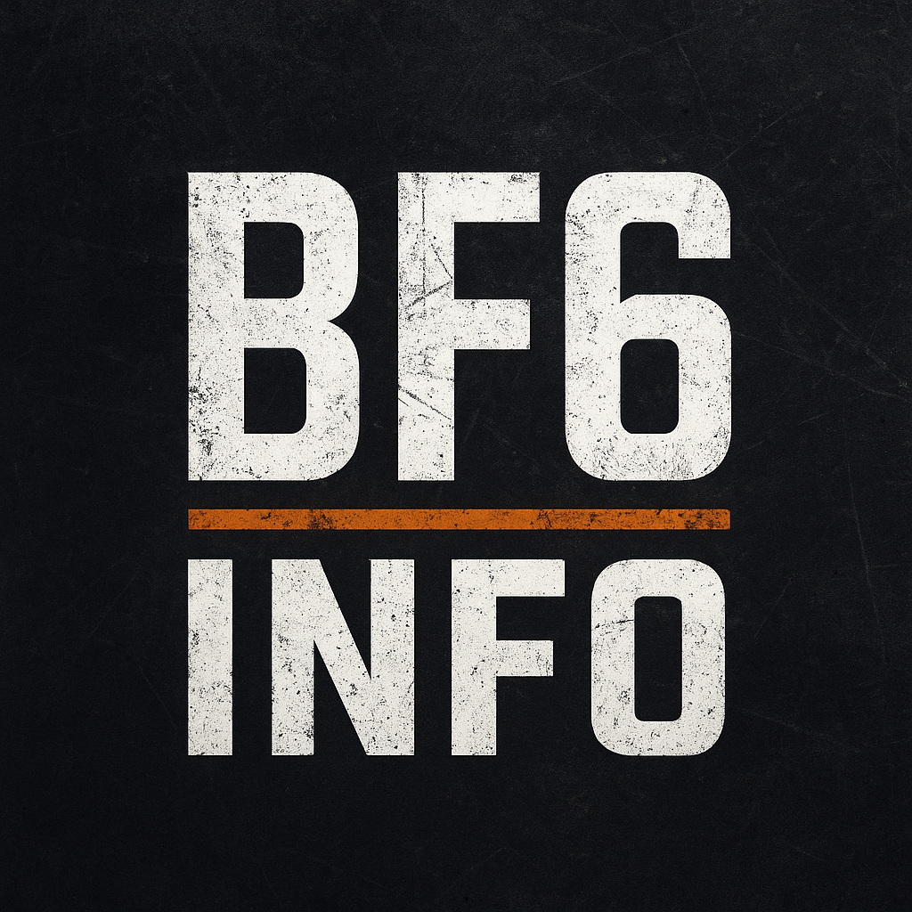 Оганизаторы. Турниры BF6.INFO