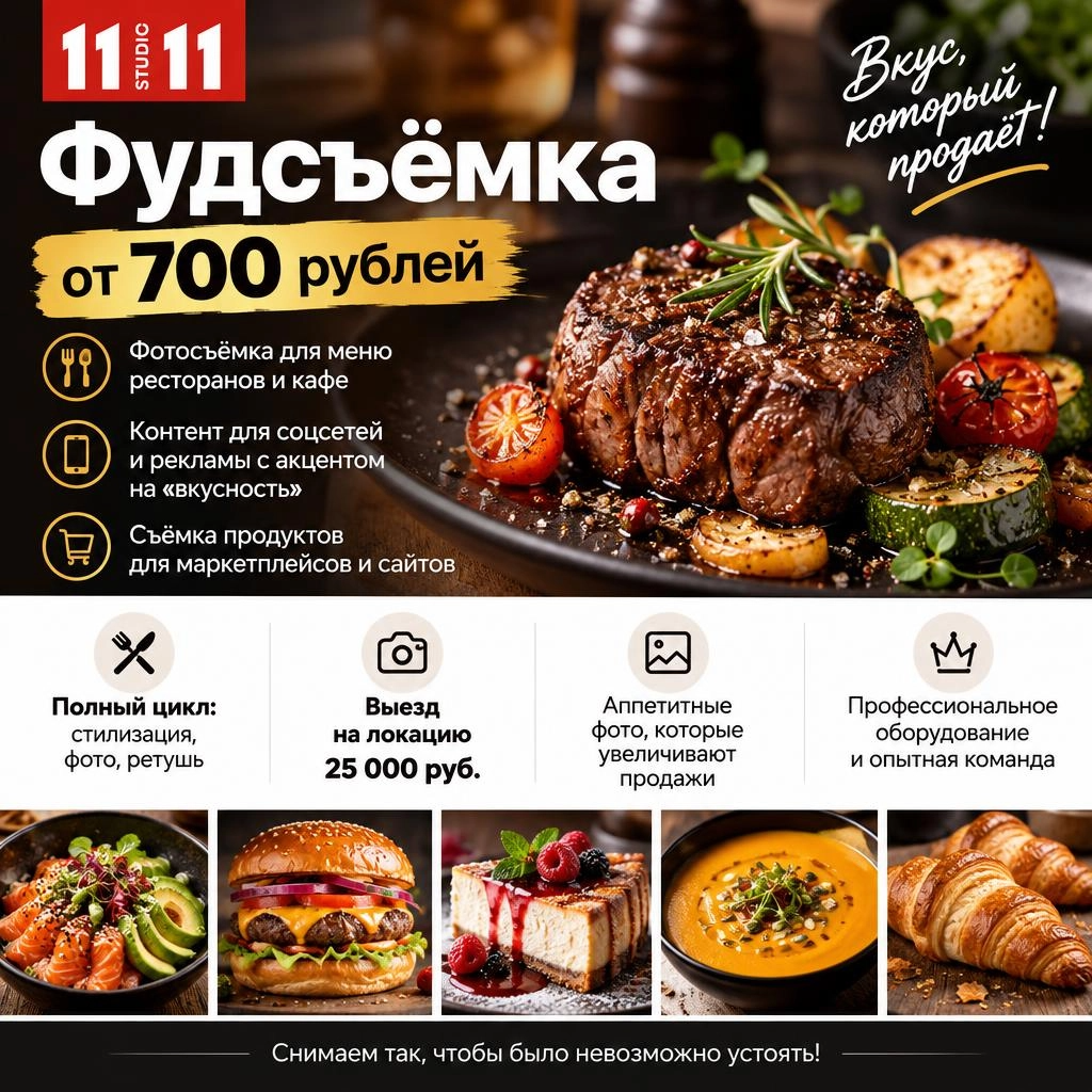 Цены на фото видео для маркетплейсов. Фотосъёмка для марктеплейсов Студия 11.11