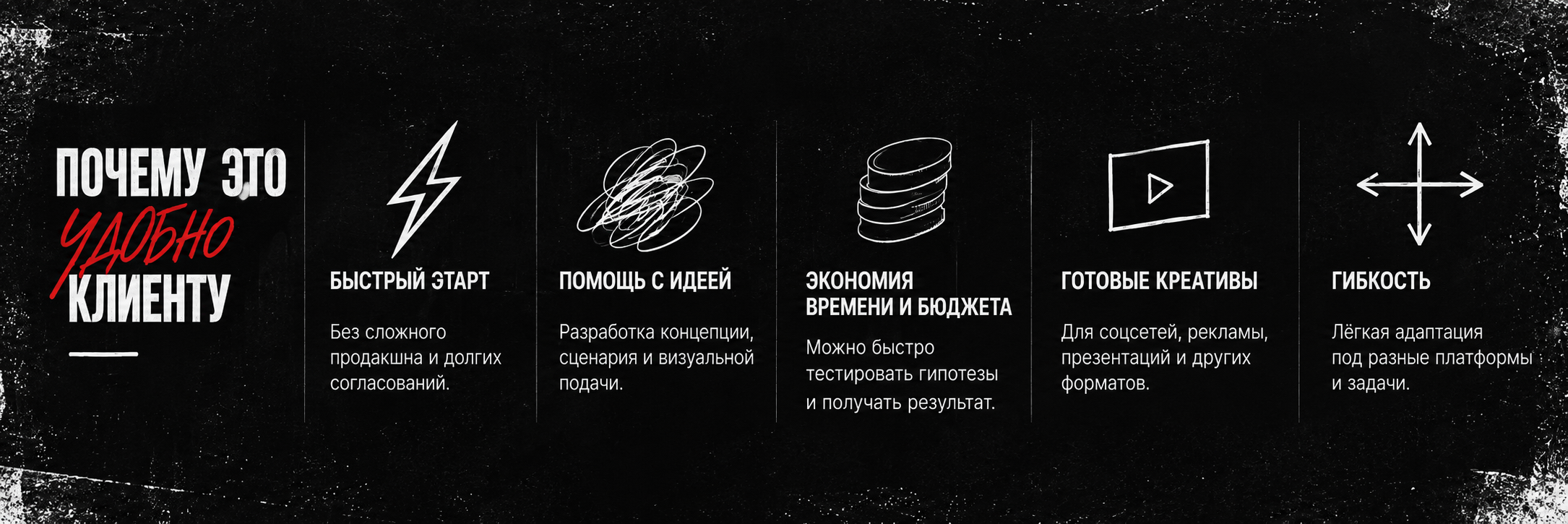 АІ-КРЕАТОР ДЛЯ БРЕНДОВ, ЭКСПЕРТОВ И ИДЕИ