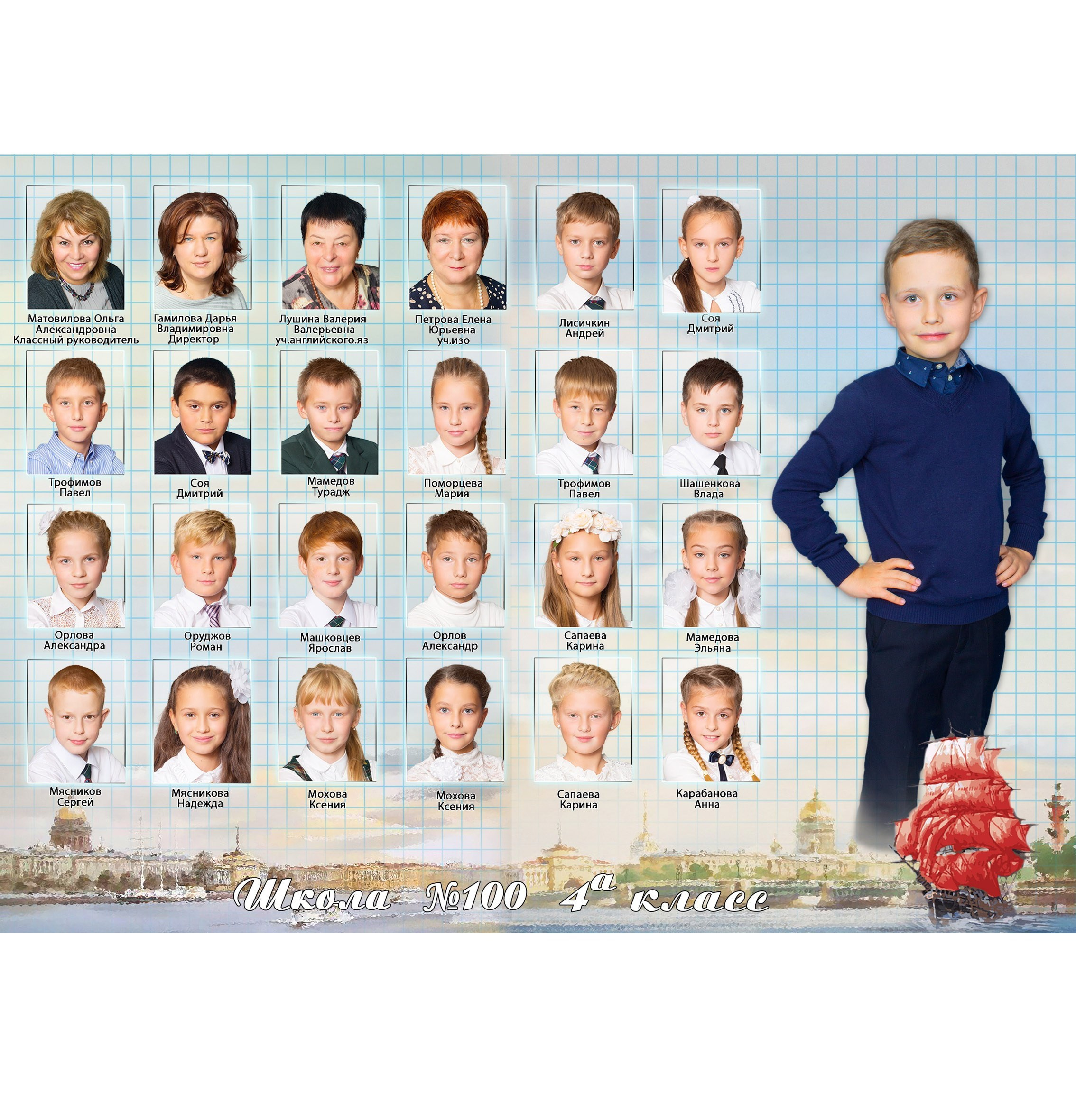Выпускные альбомы для 4 класса. Выпускные альбомы Детки в кадре Санкт-Петербург и ЛО