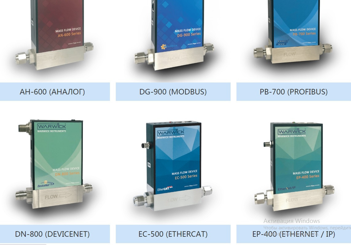 Warwick Instruments (Zhuhai) Co., Ltd. Vito-technics,ru