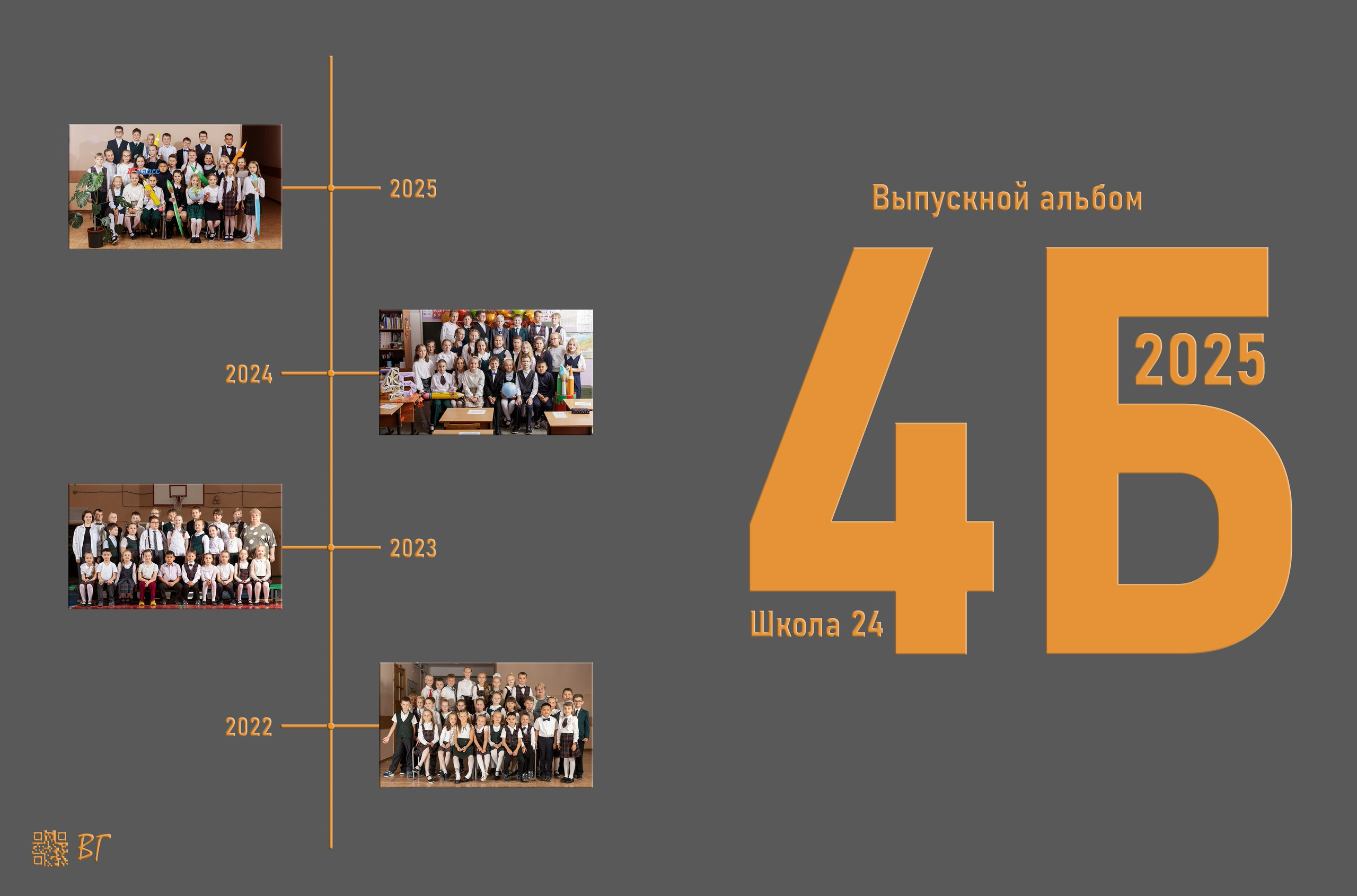 Школьные фотокниги. На что обратить внимание. Детский и танцевальный фотограф в г. Санкт-Петербург