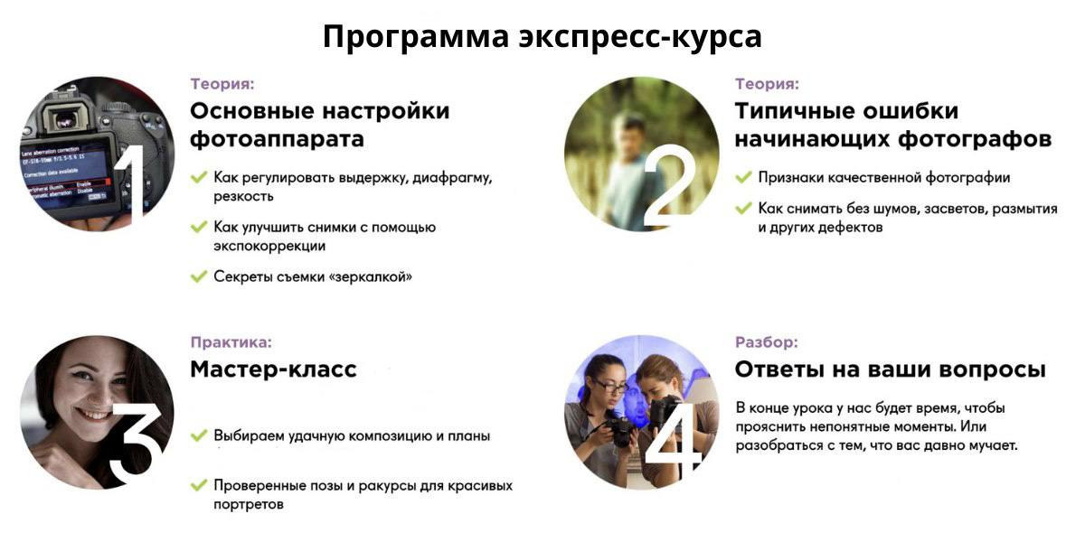 Онлайн мини-курс. Fashion фотограф в Москве Евгений Котельников