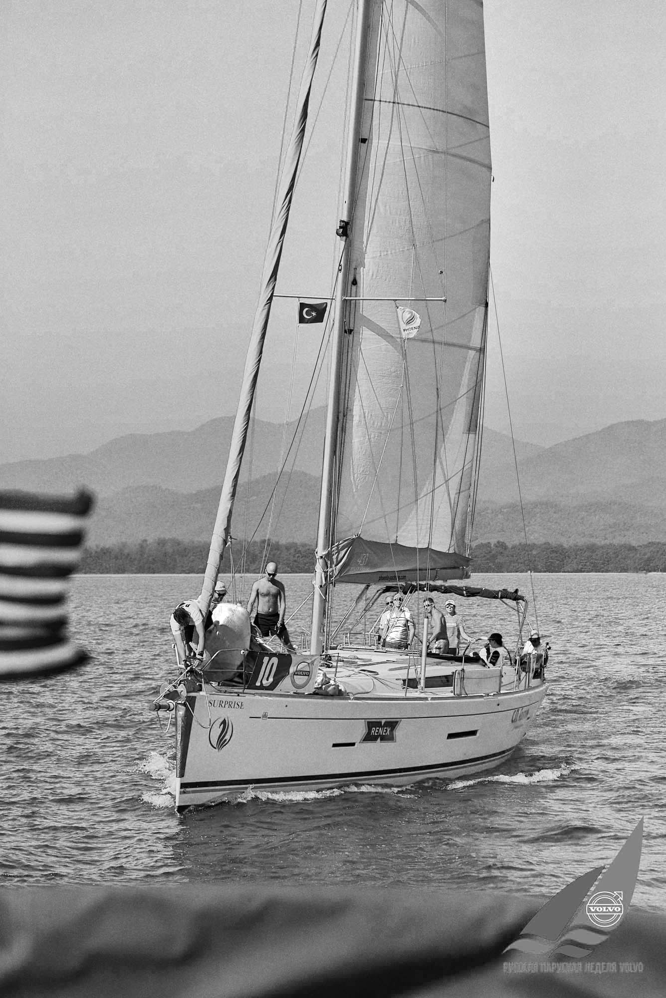 Коммерческий фотограф Николай Кандалов