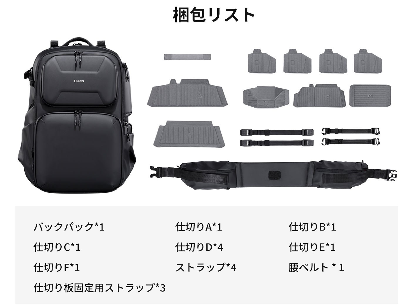 Ulanzi, рюкзак для фотокамеры. Фотограф — видеограф в Москве Дмитрий Менделеев