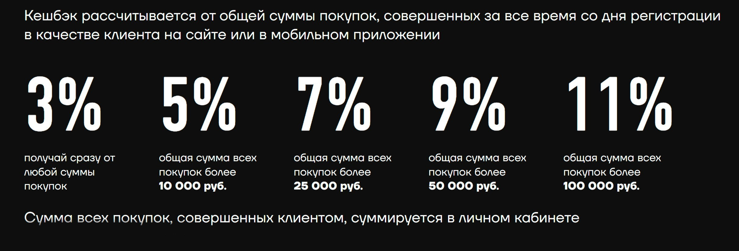 Программа лояльности от компании EWA Product - читать информацию на сайте партнера
