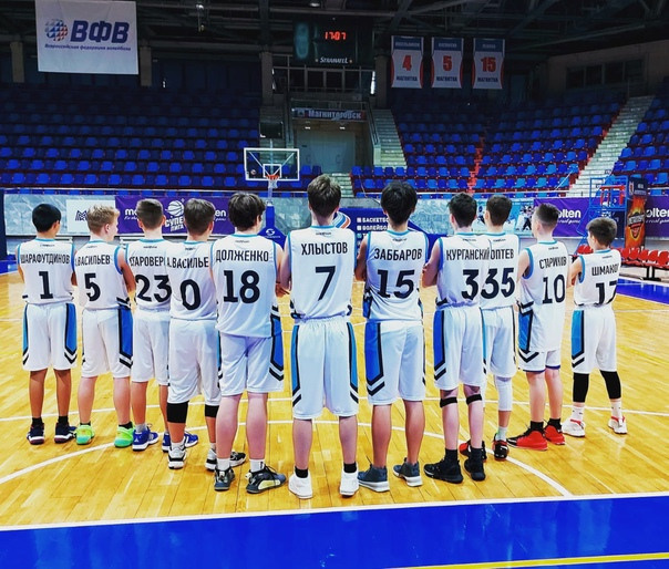 Баскетбол, форма, команда, эмблема, экипировка