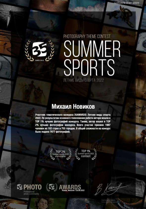 Дипломы и награды. Новиков Михаил. Спортивный фотограф. Ростов-на-Дону