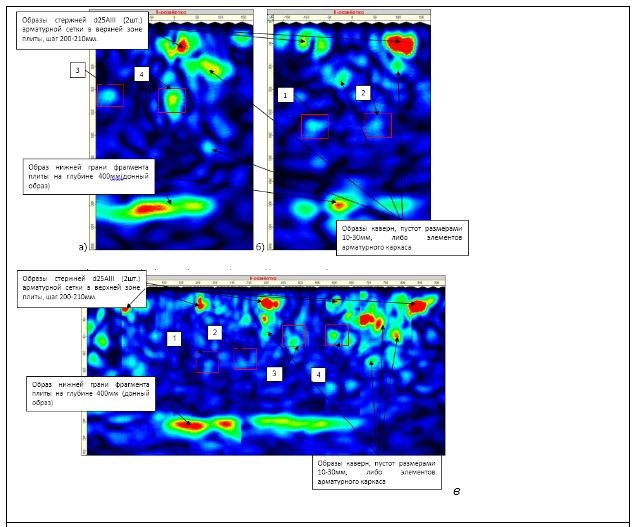 ОПРЕДЕЛЕНИЕ СКРЫТЫХ ДЕФЕКТОВ ВНУТРЕННЕЙ СТРУКТУРЫ БЕТОНА И ПАРАМЕТРОВ АРМИРОВАНИЯ ЖЕЛЕЗОБЕТОННЫХ КОНСТРУКЦИЙ УЛЬТРАЗВУКОВЫМ ЭХОМЕТОДОМ. Техническое обследование зданий и сооружений в Москве и МО