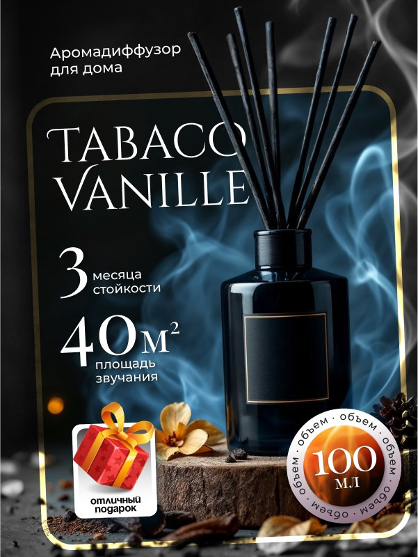 Инфографика. Инфографика, которая работает. Продающие карточки товаров для Wildberries и Ozon