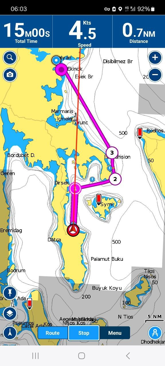 Яхтинг осень 2024. Профессиональная фотосъемка. Ростов-на-Дону