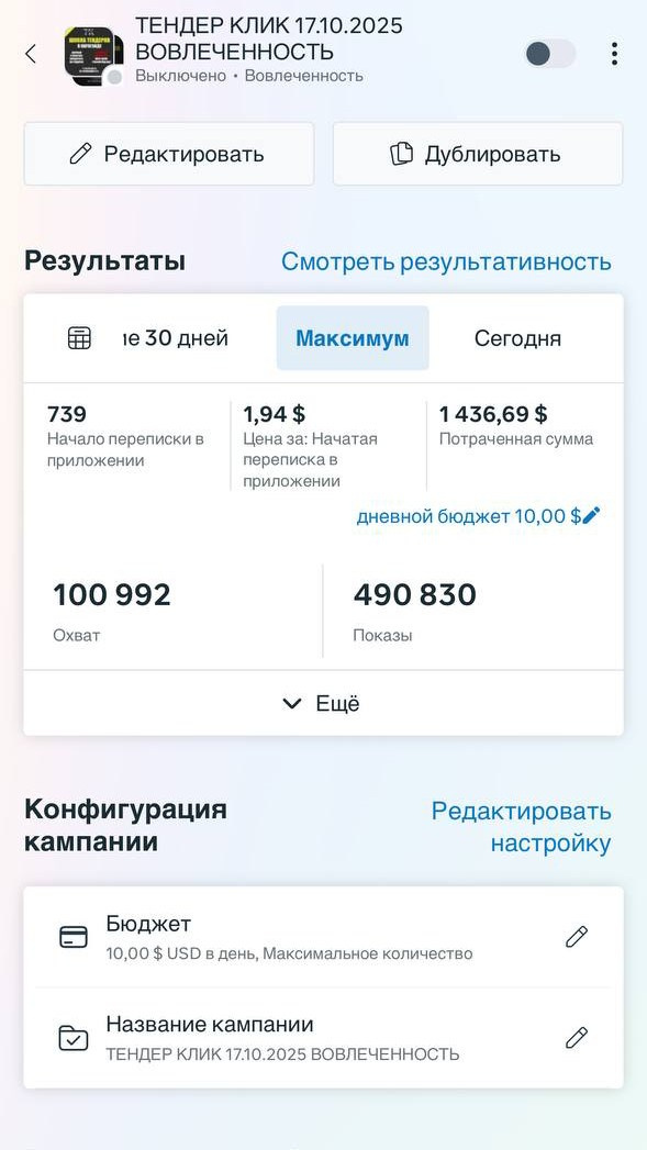Результаты таргетированной рекламы 