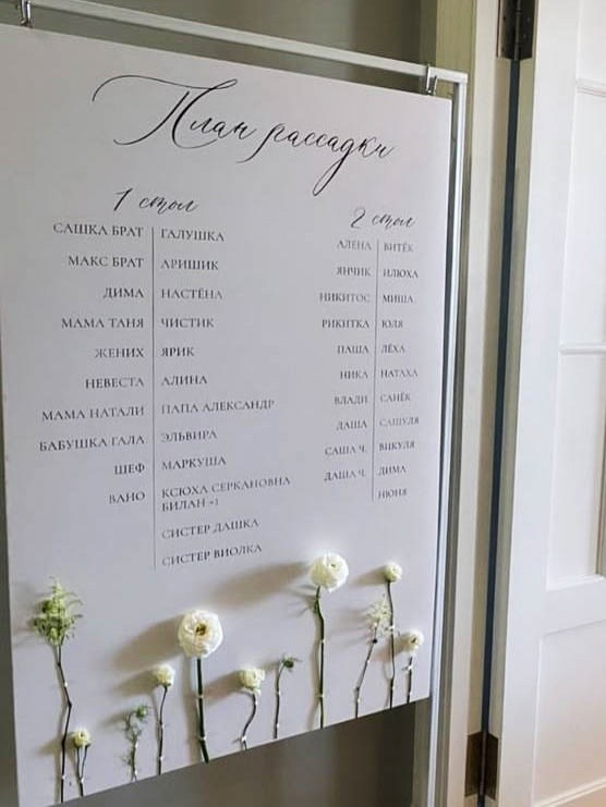 Рассадка на пенокартоне, 5500 руб. Дизайнер полиграфии в Санкт-Петербурге. Заказать свадебные приглашения, подарочные сертификаты, полиграфию для бизнеса, шелковые ленты