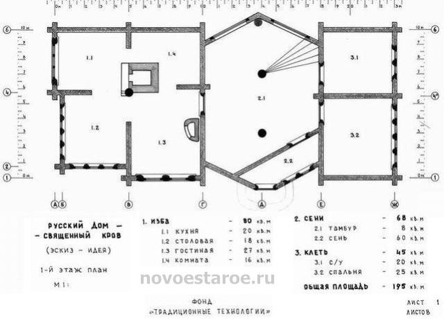 Дом «Лодья». Новое Старое — русское деревянное зодчество