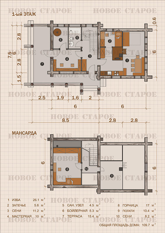Дом «Хозяин». Новое Старое — русское деревянное зодчество