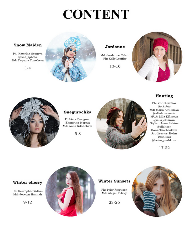 Публикация в журнале F.R.W.L. Бренд‑фотограф в Москве | Rina _Sphoto — личный и бизнес‑контент