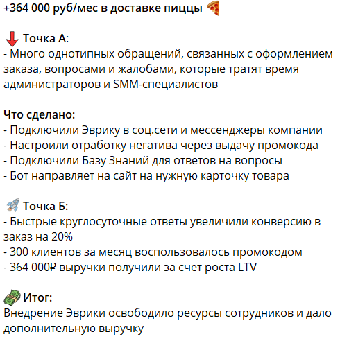 Кейсы внедрения нейро-продавца